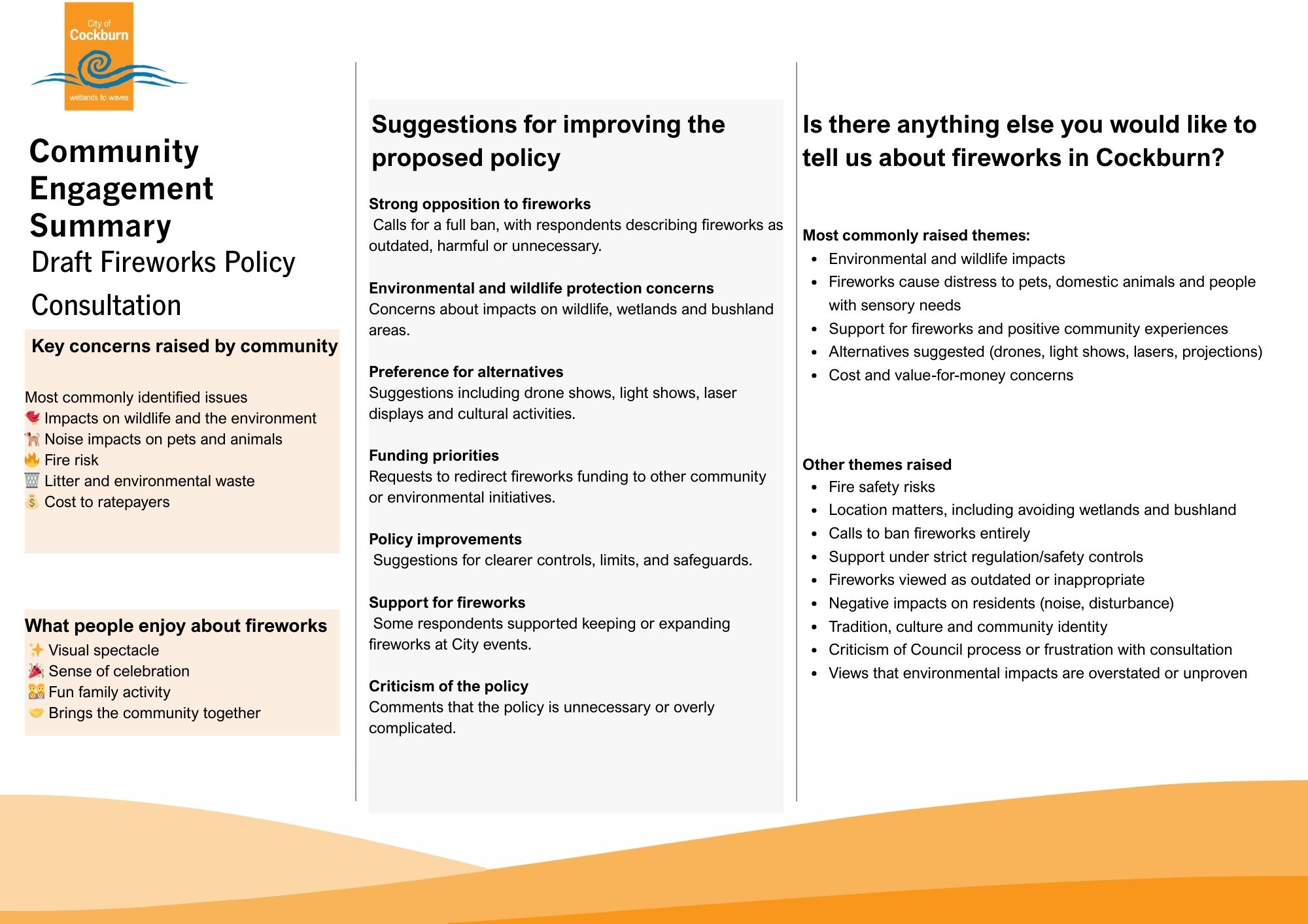Community Engagement Summary for the City of Cockburn Draft Fireworks Policy consultation highlighting key themes from community feedback. Key concerns raised include impacts on wildlife and the environment, noise impacts on pets and animals, fire risk, l